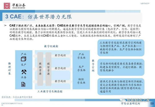 工業(yè)軟件研發(fā)設計篇 西門子、達索、PTC、ANSYS與Autodesk的技術格局與教育軟件開發(fā)策略