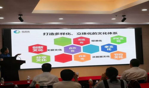 藍(lán)海基金工場(chǎng)企業(yè)管理培訓(xùn)圓滿落幕，賦能企業(yè)高質(zhì)量發(fā)展